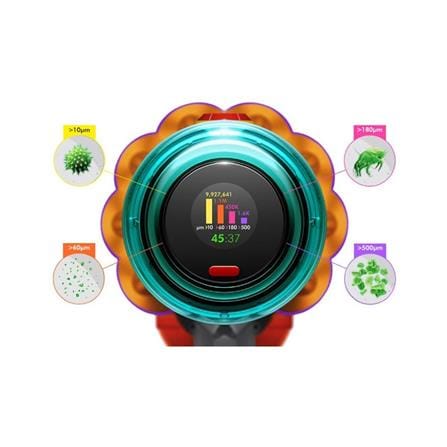 เครื่องดูดฝุ่นแบบด้าม DYSON SV46 V12 DETECT SLIM ABSOLUTE สีไอออน/เหลือง_3