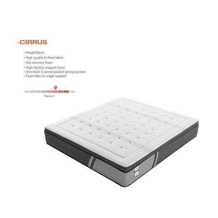 ที่นอนพ็อกเกตสปริง 6 ฟุต สุญญากาศ HOME LIVING STYLE CIRRUS_4