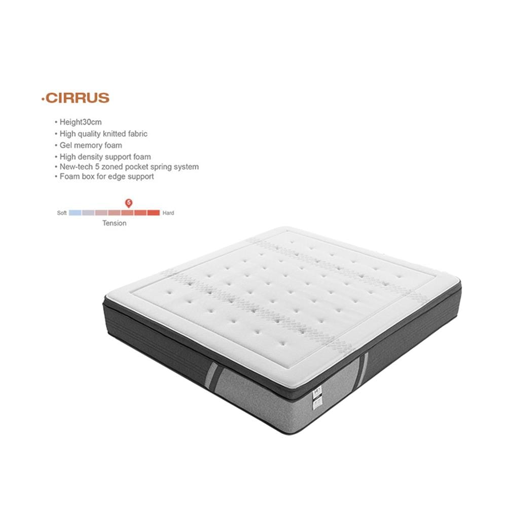 ที่นอนพ็อกเก็ตสปริง 5 ฟุต สุญญากาศ HOME LIVING STYLE CIRRUS