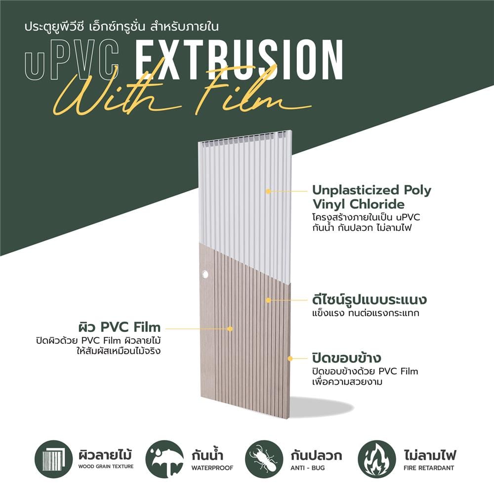 ประตูภายใน UPVC เจาะลูกบิด ECO-DOOR UX-GRAY 80x200 ซม. สีเทาอ่อน