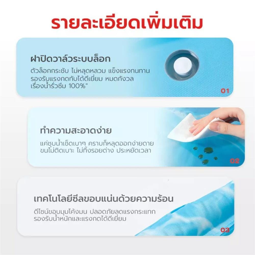 เบาะรองนั่ง PETSTAR PSRW0586