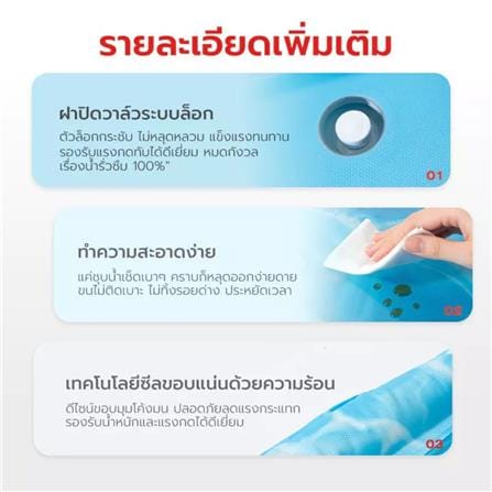 เบาะรองนั่ง PETSTAR PSRW0586_8