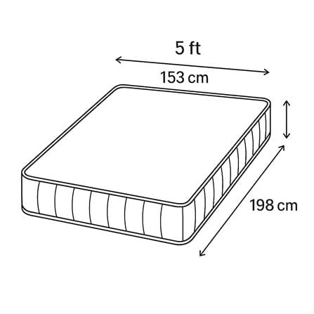 ที่นอนพ็อกเก็ตสปริง 5 ฟุต CELESTE MATTRESS ASTRID (พร้อมชุดเครื่องนอน 10 ชิ้น)_6