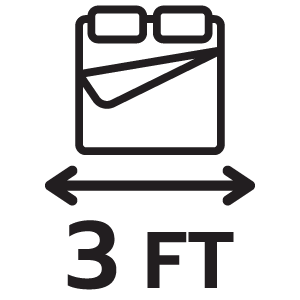ขนาด 3FT ฟุต