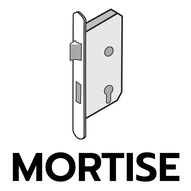 ประตูสามารถติดตั้ง Mortise
