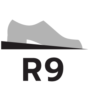 ค่ากันลื่น R9