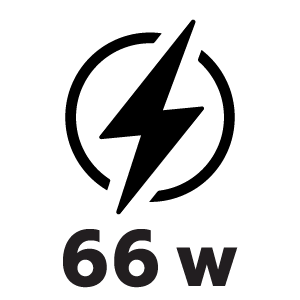 กำลังไฟ 66 วัตต์