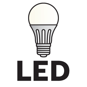 ประเภทหลอดไฟ LED