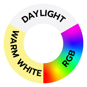 feature icon