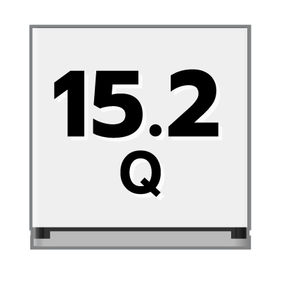 ปริมาตรความจุ 15.2 คิว