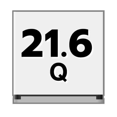 ปริมาตรความจุ 21.6 คิว