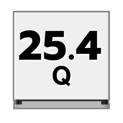 ปริมาตรความจุ 25.4 คิว