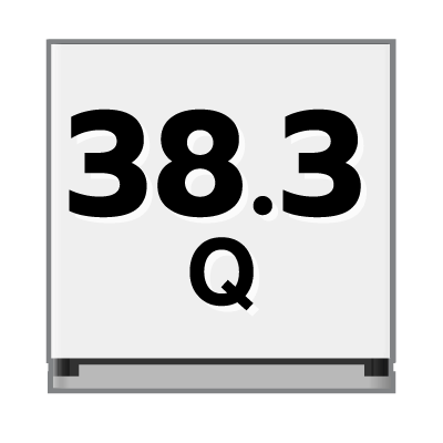 ปริมาตรความจุ 38.3 คิว