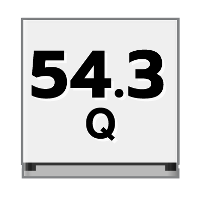 ปริมาตรความจุ 54.3 คิว