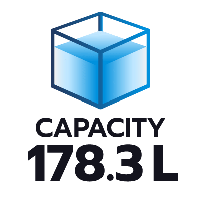 ปริมาตรความจุ 178.3 ลิตร