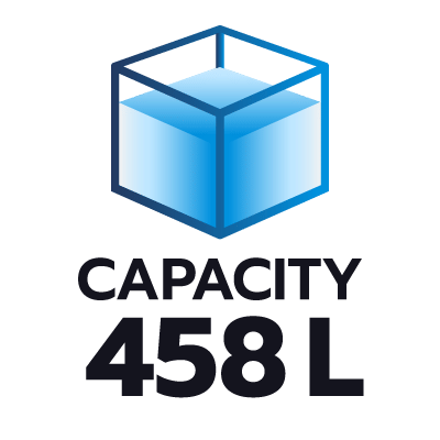 ปริมาตรความจุ 458 ลิตร