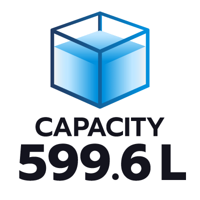 ปริมาตรความจุ 599.6 ลิตร