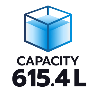 ปริมาตรความจุ 615.4 ลิตร