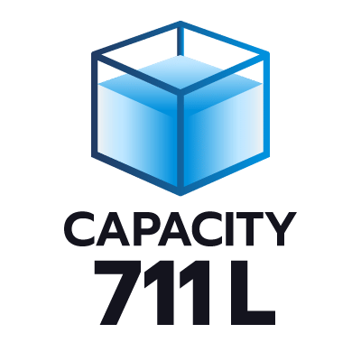 ปริมาตรความจุ 711 ลิตร