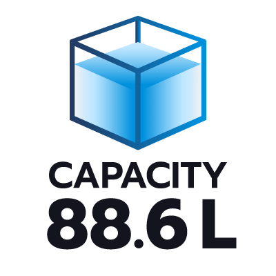 ปริมาตรความจุ 88.6 ลิตร