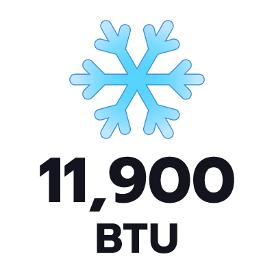 COOLING CAPACITY 11900 BTU