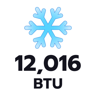 ปริมาตรความเย็น 12016 BTU