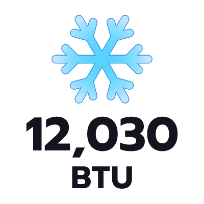 ปริมาตรความเย็น 12030 BTU
