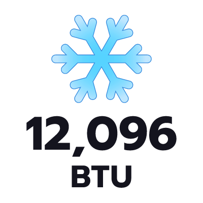 ปริมาตรความเย็น 12096 BTU
