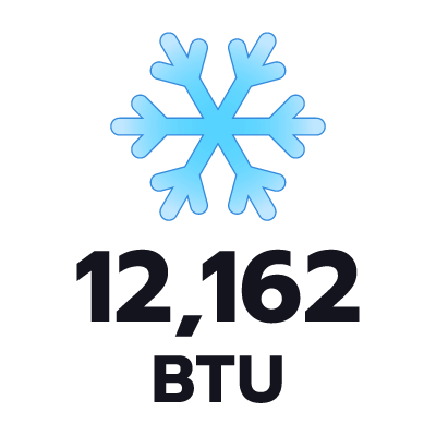 ปริมาตรความเย็น 12162 BTU