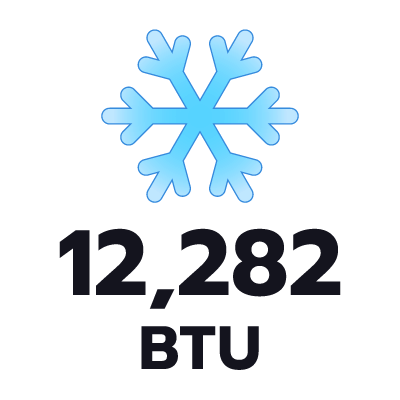 ปริมาตรความเย็น 12282 BTU
