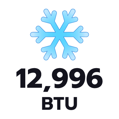 COOLING CAPACITY 12996 BTU