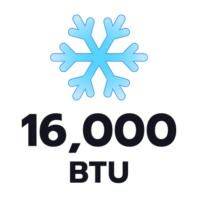 ปริมาตรความเย็น 16000 BTU