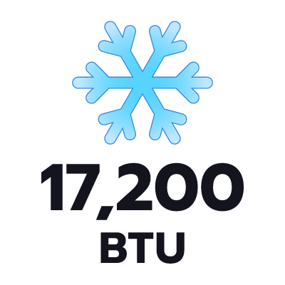 ปริมาตรความเย็น 17200 BTU