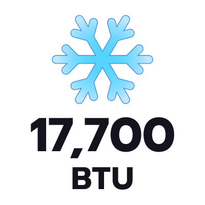 ปริมาตรความเย็น 17700 BTU