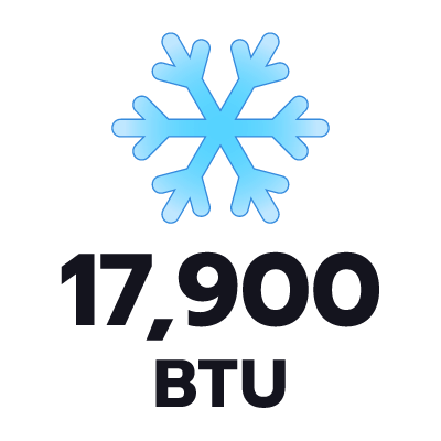 ปริมาตรความเย็น 17900 BTU