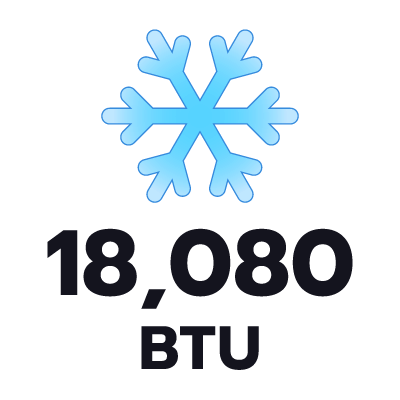 ปริมาตรความเย็น 18080 BTU