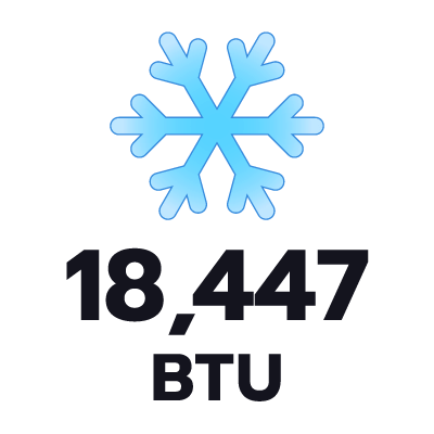 ปริมาตรความเย็น 18447 BTU