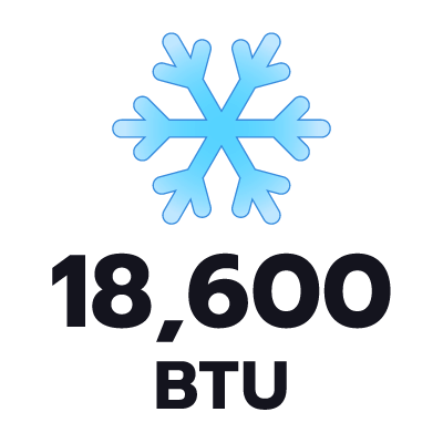 ปริมาตรความเย็น 18600 BTU