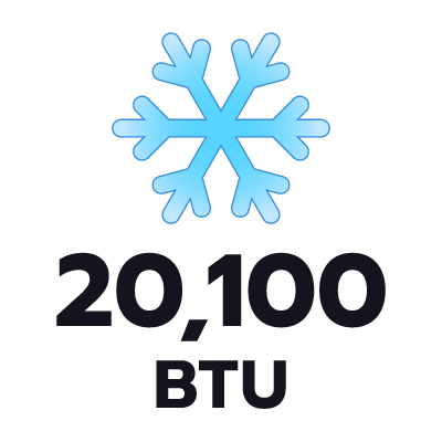ปริมาตรความเย็น 20100 BTU