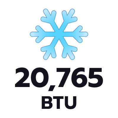 ปริมาตรความเย็น 20765 BTU