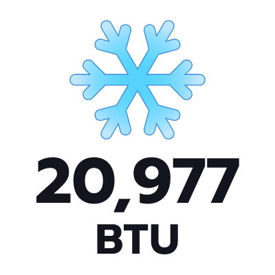 ปริมาตรความเย็น 20977 BTU