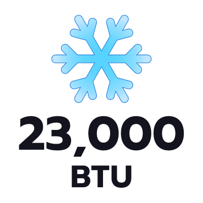 ปริมาตรความเย็น 23000 BTU