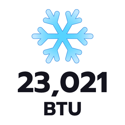 ปริมาตรความเย็น 23021 BTU