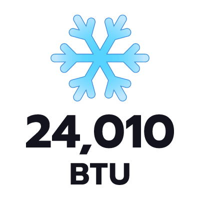 ปริมาตรความเย็น 24010 BTU
