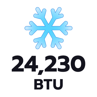 ปริมาตรความเย็น 24230 BTU