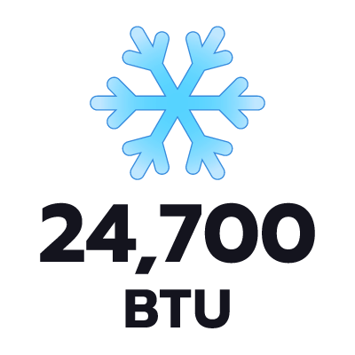 ปริมาตรความเย็น 24700 BTU
