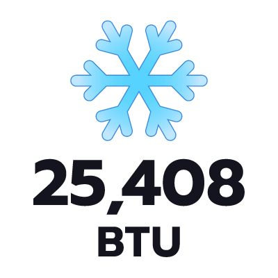 ปริมาตรความเย็น 25408 BTU