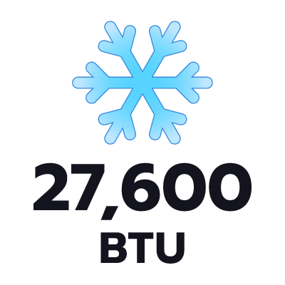 ปริมาตรความเย็น 27600 BTU