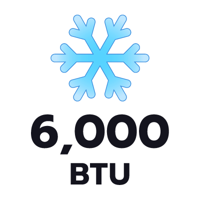 ปริมาตรความเย็น 6000 BTU