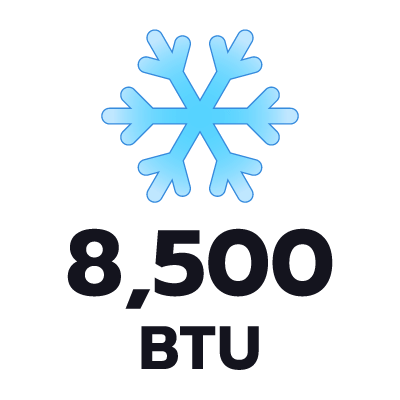 ปริมาตรความเย็น 8500 BTU